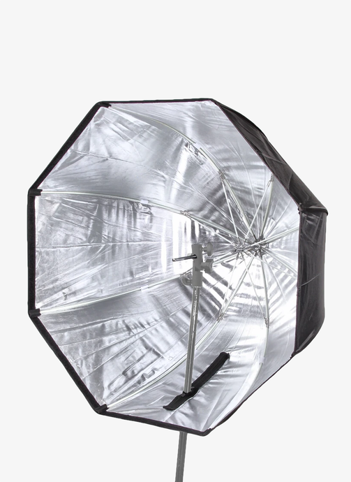 Umbrella Softbox Reflector
